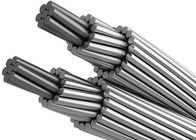 ACSR Aluminium Conductor Cable