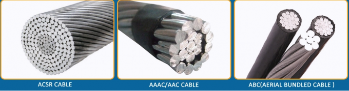 Power Transmission Overhead Bare Aluminum Conductors ACSR AAC AAAC Acss