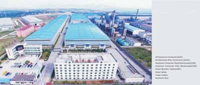 China Luoyang Sanwu Cable Co., Ltd., factory