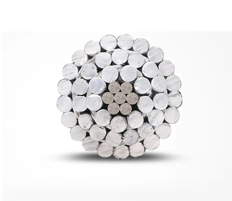 Flexible ACAR Conductor For Wind Farms Aluminum-Zirconium -40°C To 120°C Range