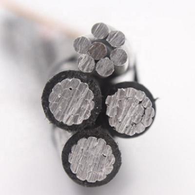 Multi 1.6mm aluminum wire factory Wire Top-Notch Bare Stranded Transmission Line AAC Aluminum Conductor Cables
