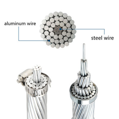 ACSR Cable 16mm² to 400mm² Aluminum Conductor Steel Reinforced for Overhead Transmission Lines
