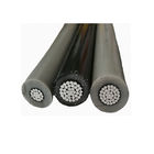 transmission line 800mm2 AAC aluminum conductor bare conductor