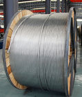 High quality Luoyang Cable DIN 1350 1000mm2 All Aluminum Alloy Conductor