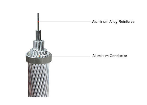 Distribution Lines 1350-H19 35000V Overhead Aluminum Wire