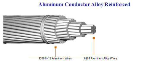 Distribution Lines 1350-H19 35000V Overhead Aluminum Wire