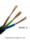 2.5mm LV Power Cable