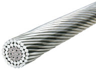 High strength Galvanized Steel wire reinforeced  ACSR conductor cable