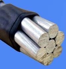Transmission Line Electrical Bare Conductor Cable Aluminum AAC/AAAC/ACSR/ACAR