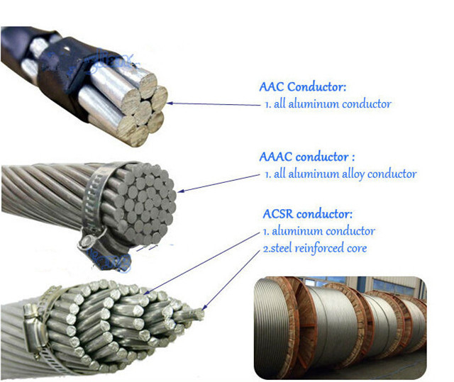 Mv / Lv Aluminium Conductor Steel Reinforced For Aerial Cable
