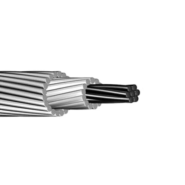 ACSR Aluminium Conductor With Steel Reinforced Overhead Bare Electrical Cable Eco Friendly Long Lifespan For Renewable Energy