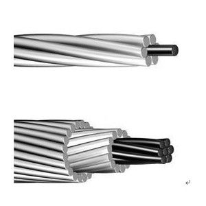 DIN ACSR 70/12 Aluminum Steel Reinforced Conductor Transmission Line