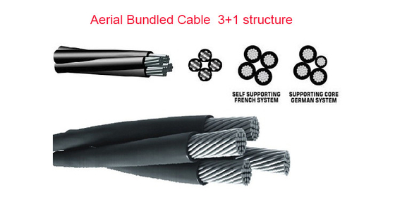 3+1 Aerial Bundle Conductor Cable Self Supporting In Overhead Transmission Line